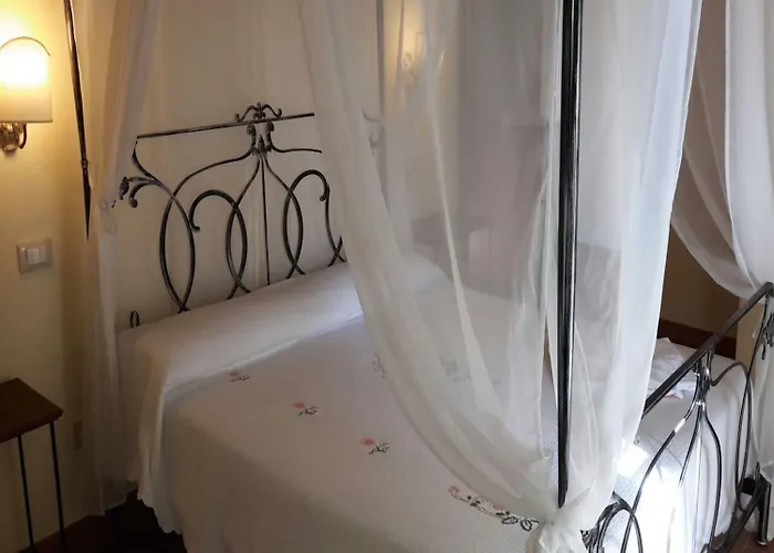 Panelios Borgo Vacanze Feriested Città della Pieve